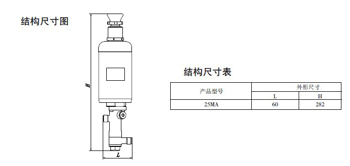 防爆電磁閥