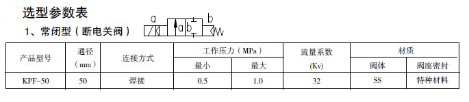 防爆電磁閥